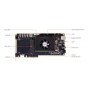 Alinx AXKU5 FPGA Development Board