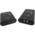 Inogeni U-BRIDGE 3 Multi-Device Extender