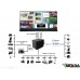 SEADA SW2036 32 HD Inputs 36 HD Outputs Video Wall Solution