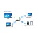 SEADA TapPlay W200 BYOD Wireless Presentation Switcher