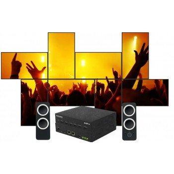 SEADA G4KPro HDMI Fanless Creative Video Wall Controller