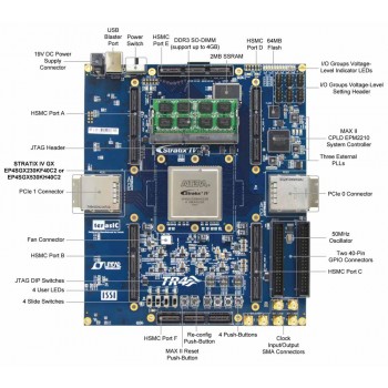 Terasic TR4-530 FPGA Development Kit